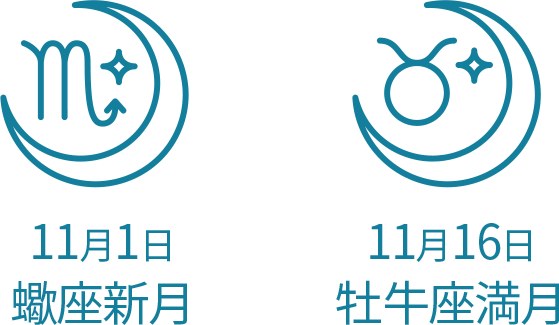 11月1日蠍座新月　11月16日牡牛座満月