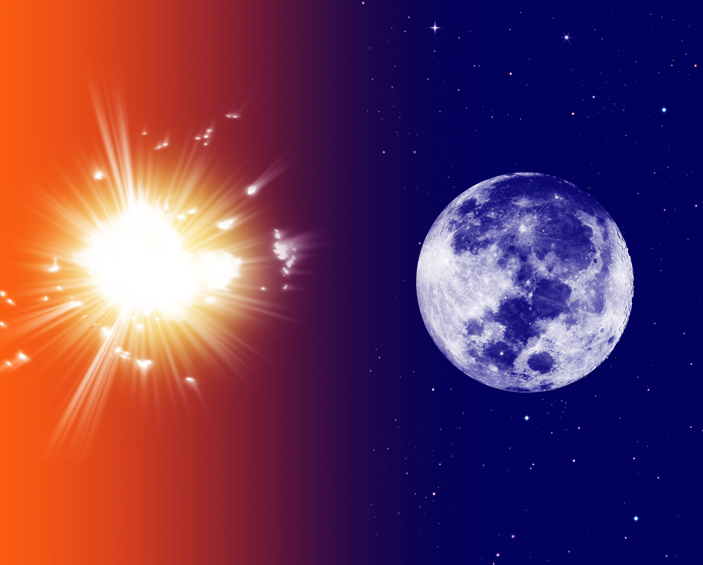 風の時代は 陰陽のエネルギーバランス を大切にしよう Moon Sign