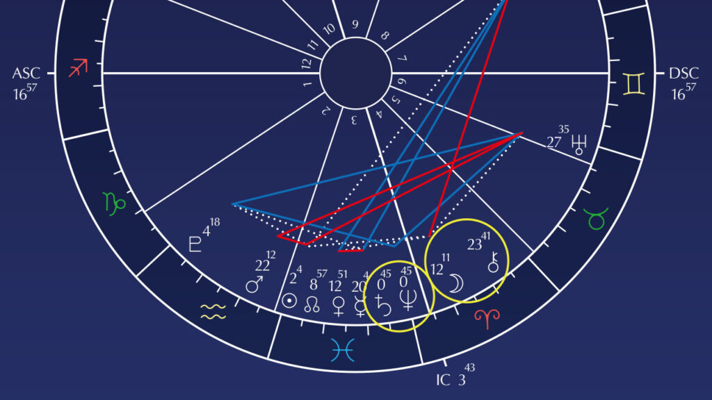 2月21日牡羊座で海王星と土星がコンジャンクション